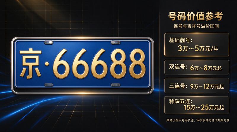 2026年新能源汽车政策